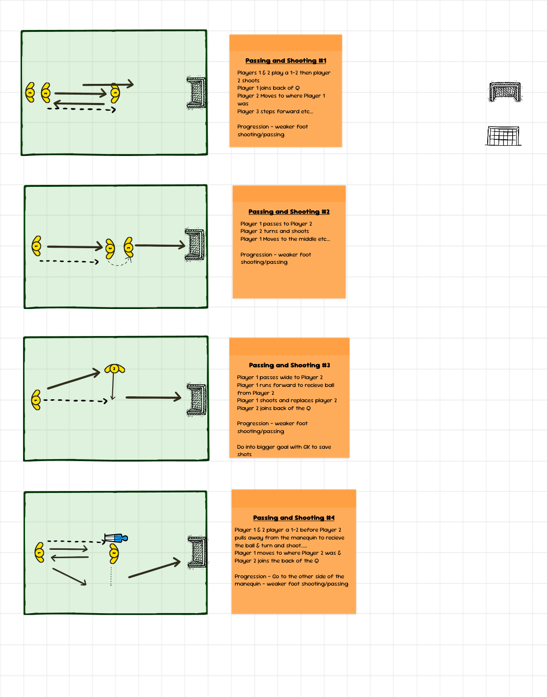 Passing & shooting drills