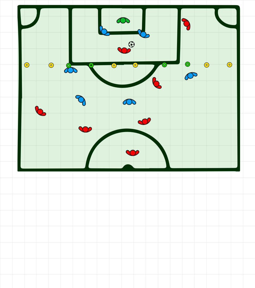 switching play 3-5-2