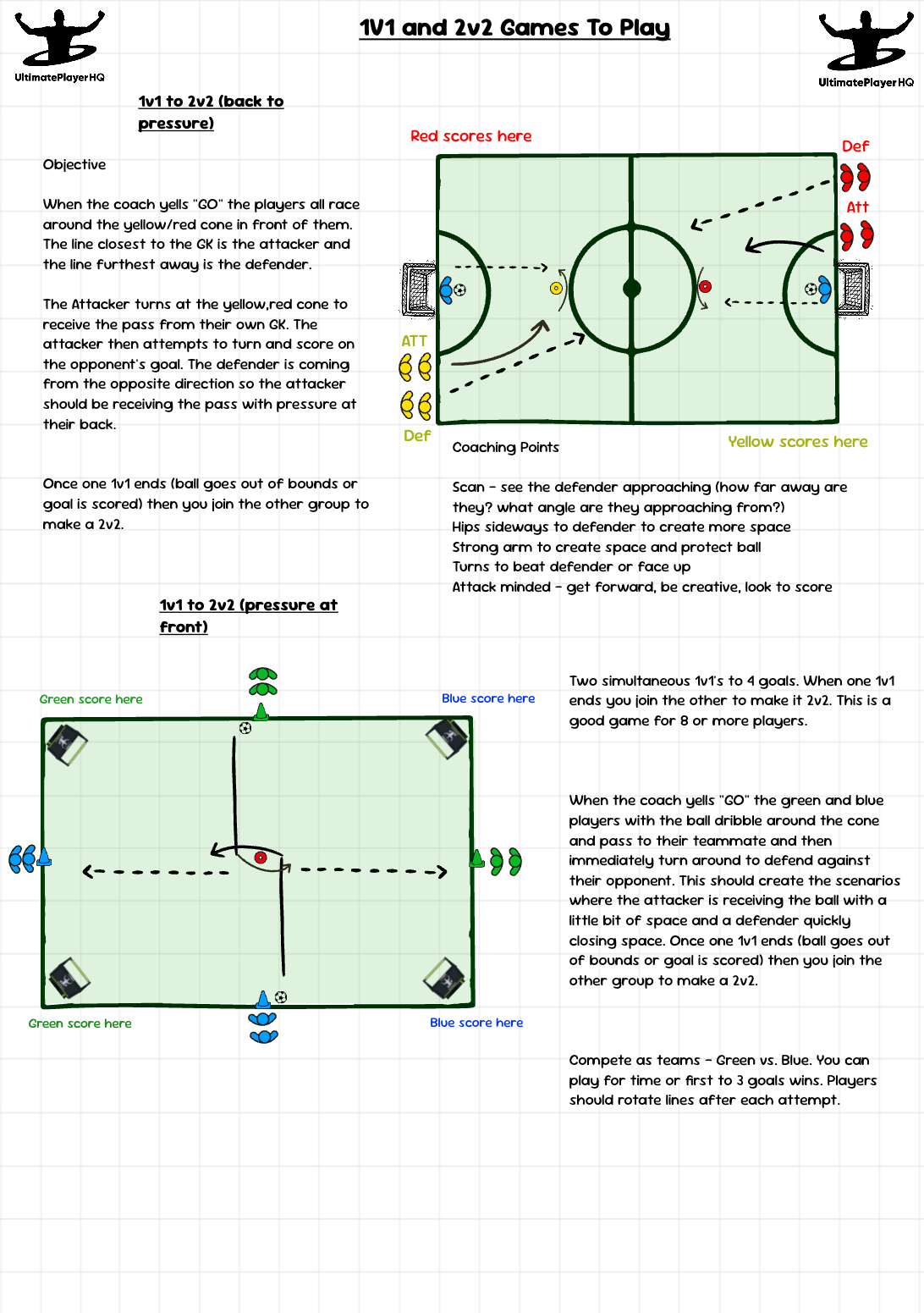 1v1 and 2v2 games to play