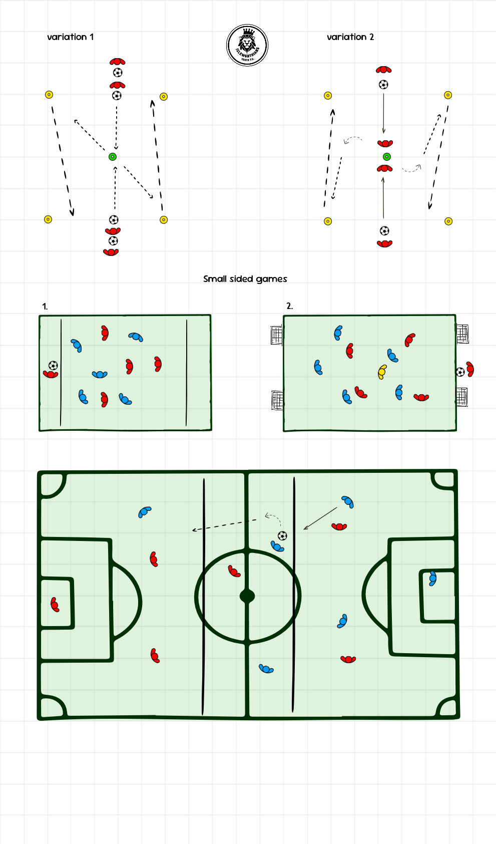 Turning w/wo pressure