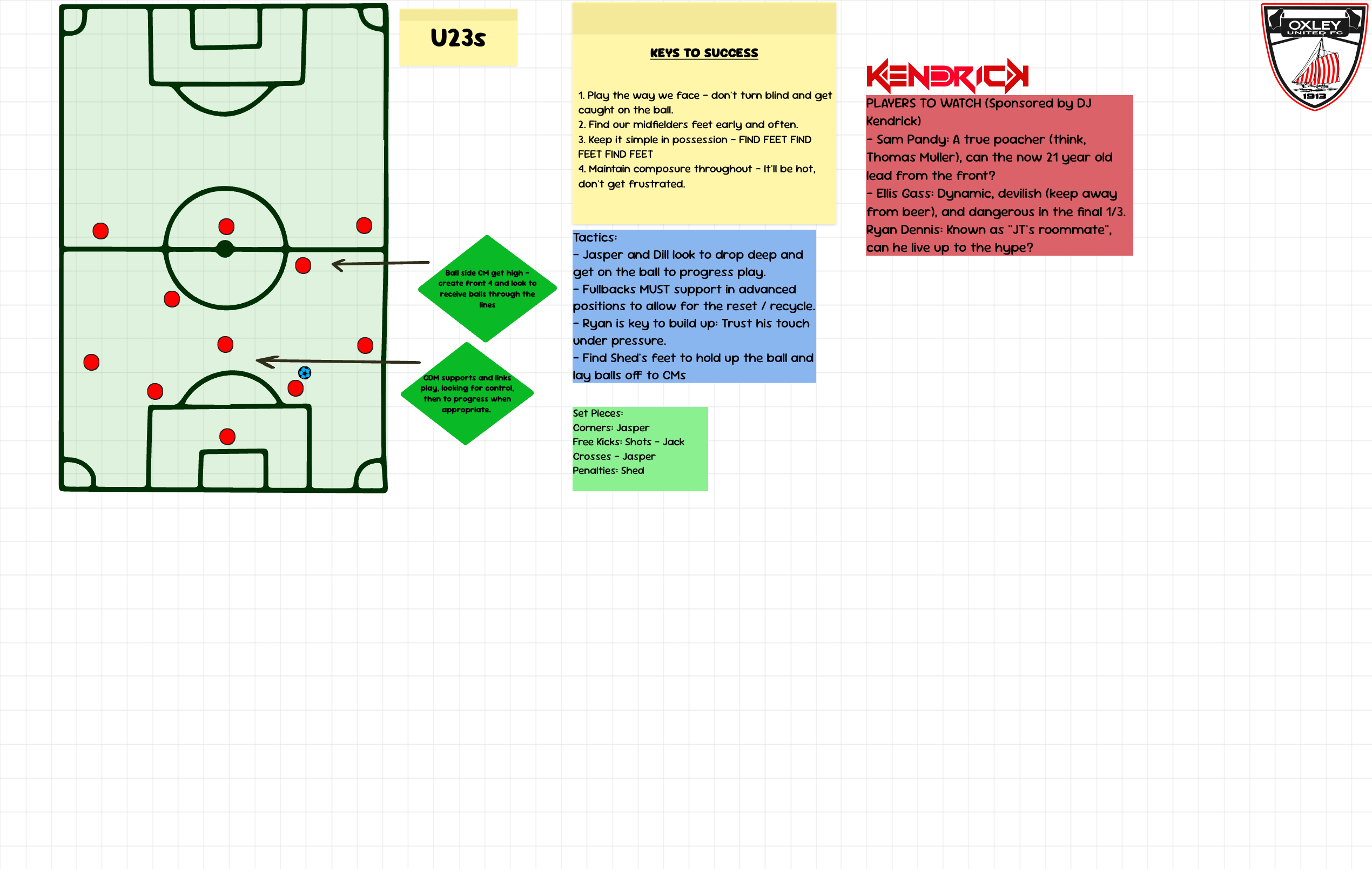 In Possession Principles