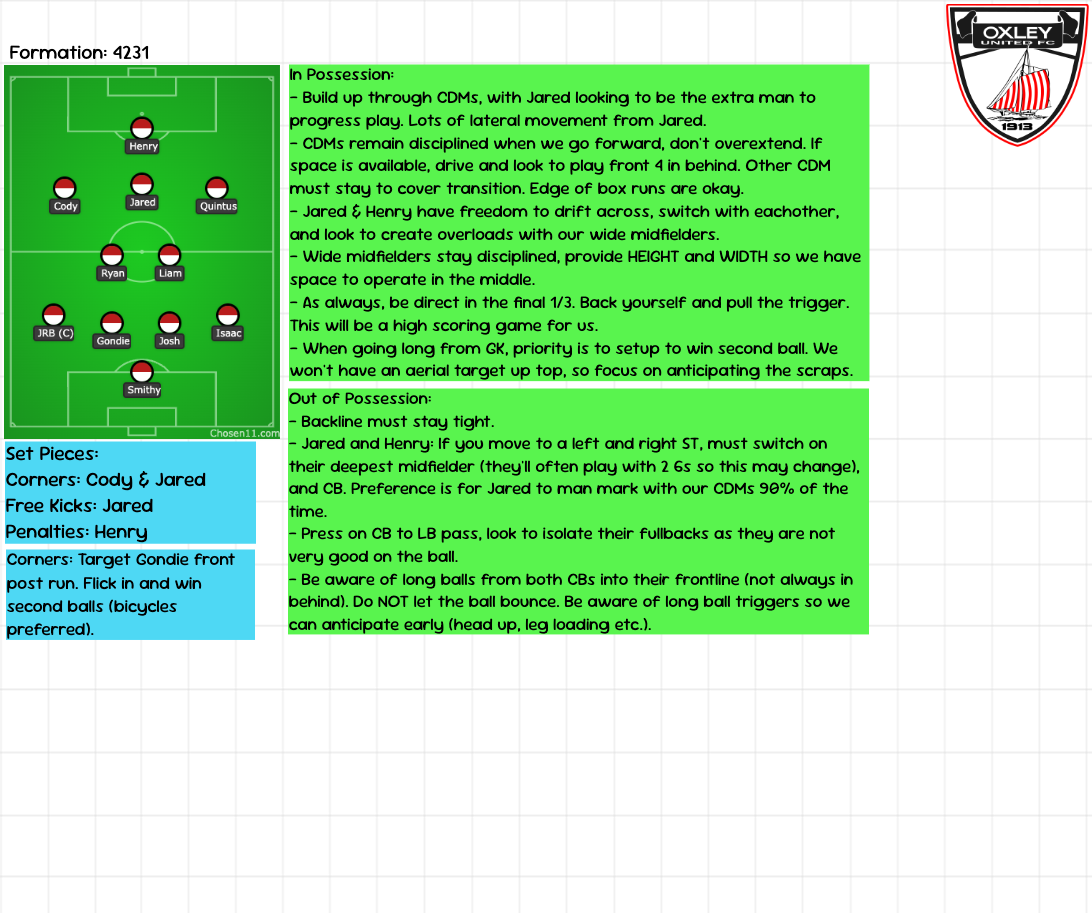 1sts vs ACU away