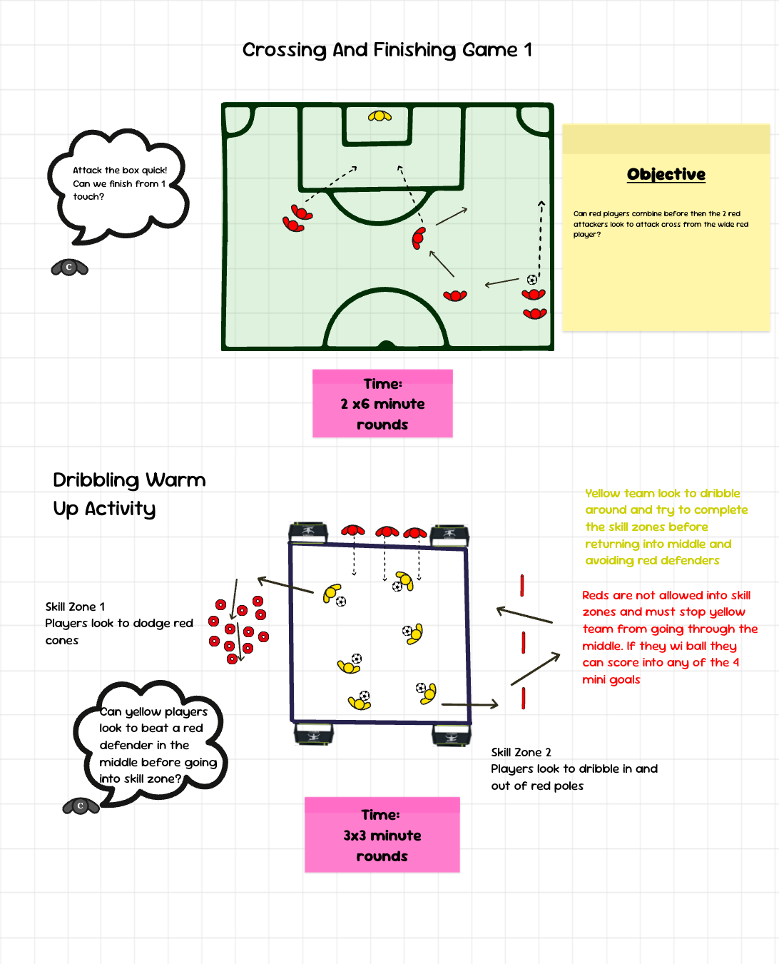 Warm up dribbling and crossing and finishing Game