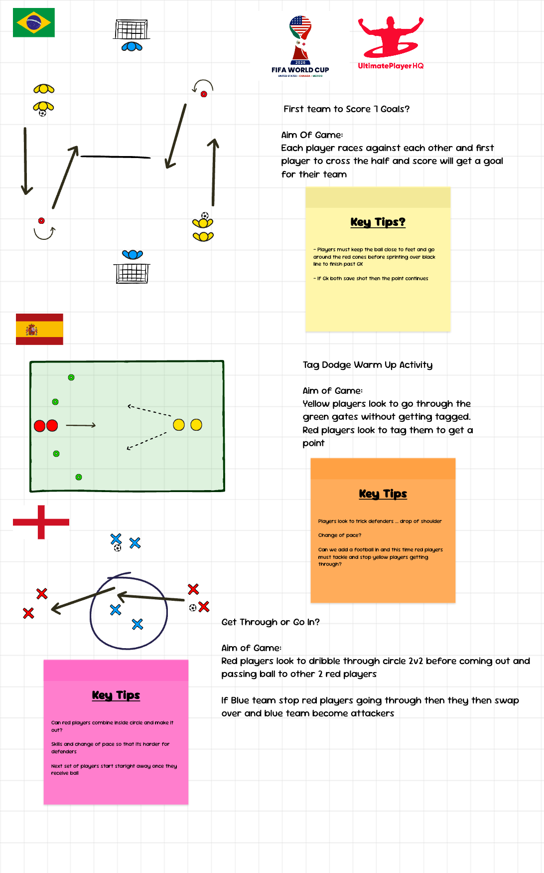 World Cup Games