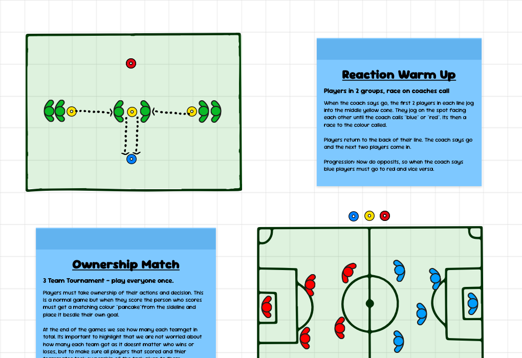 School Session – Ownership